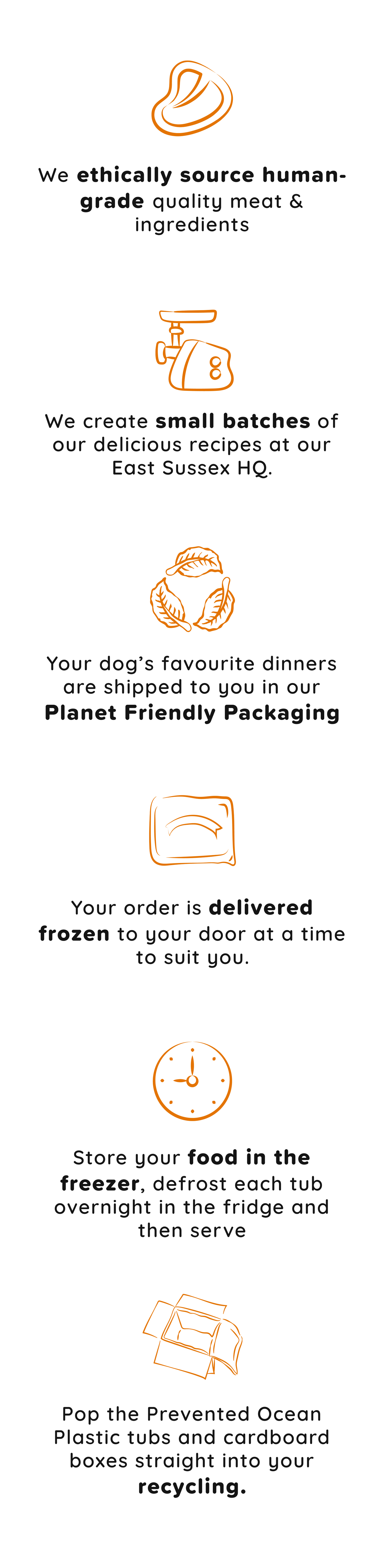  We ethically source human-grade quality meat & ingredients - We create small batches of our delicious recipes in East Sussex - Your dog’s favourite dinners are shipped to you in our Planet Friendly Packaging - Your personalised order is delivered to your door at a time to suit you - Pop your food in the freezer and when done reuse or recycle your food tubs & boxes - Have your wool liners, send them back, save on your next order & we will re-use them again & again 