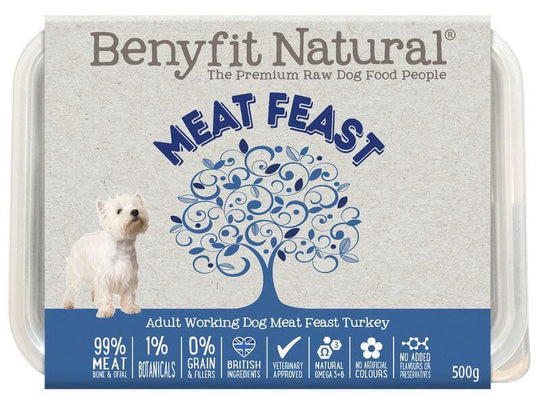 Need The Best Natural Dog Food? Tips To Choose The Right Pet Food!